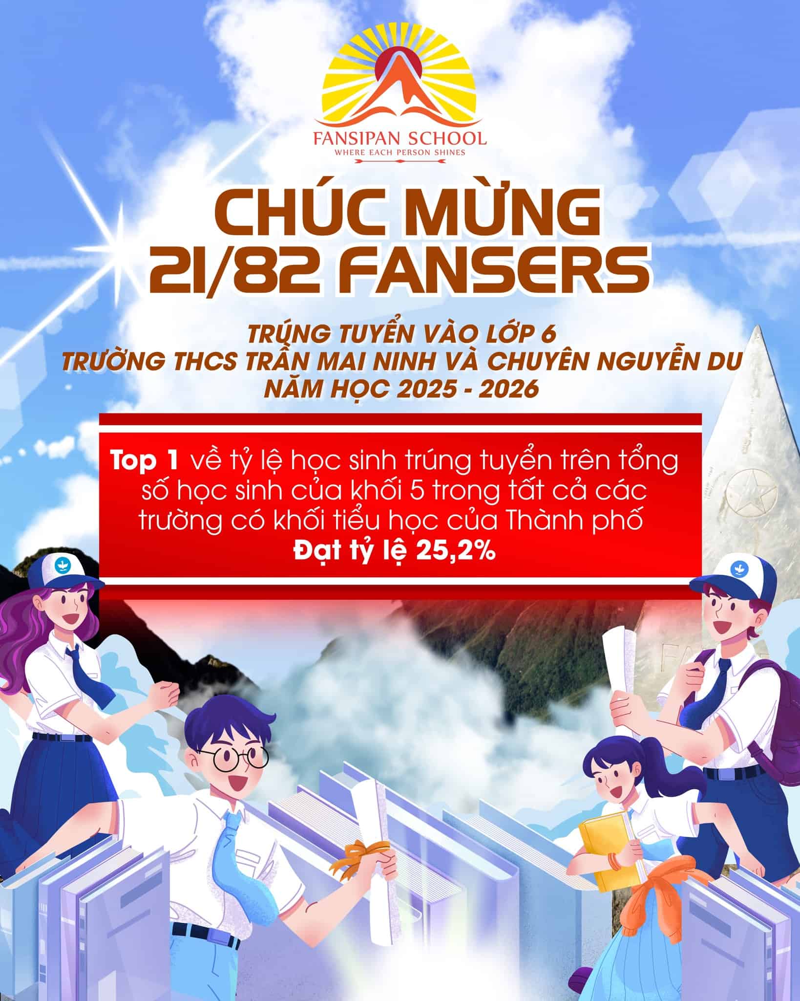 TỰ HÀO VÀ CHÚC MỪNG 21 FANSERS TRÚNG TUYỂN VÀO LỚP 6 TRƯỜNG THCS TRẦN MAI NINH & TRƯỜNG THCS NGUYỄN DU, THANH HÓA